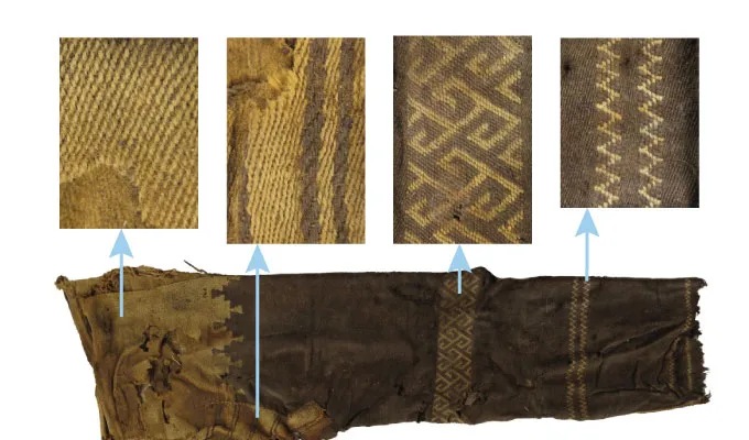 Original research figure comparing weaving patterns on the ancient trousers — M. Wagner et al., Archaeological Research in Asia (2022), via Science News. Original research photograph/figure resized.