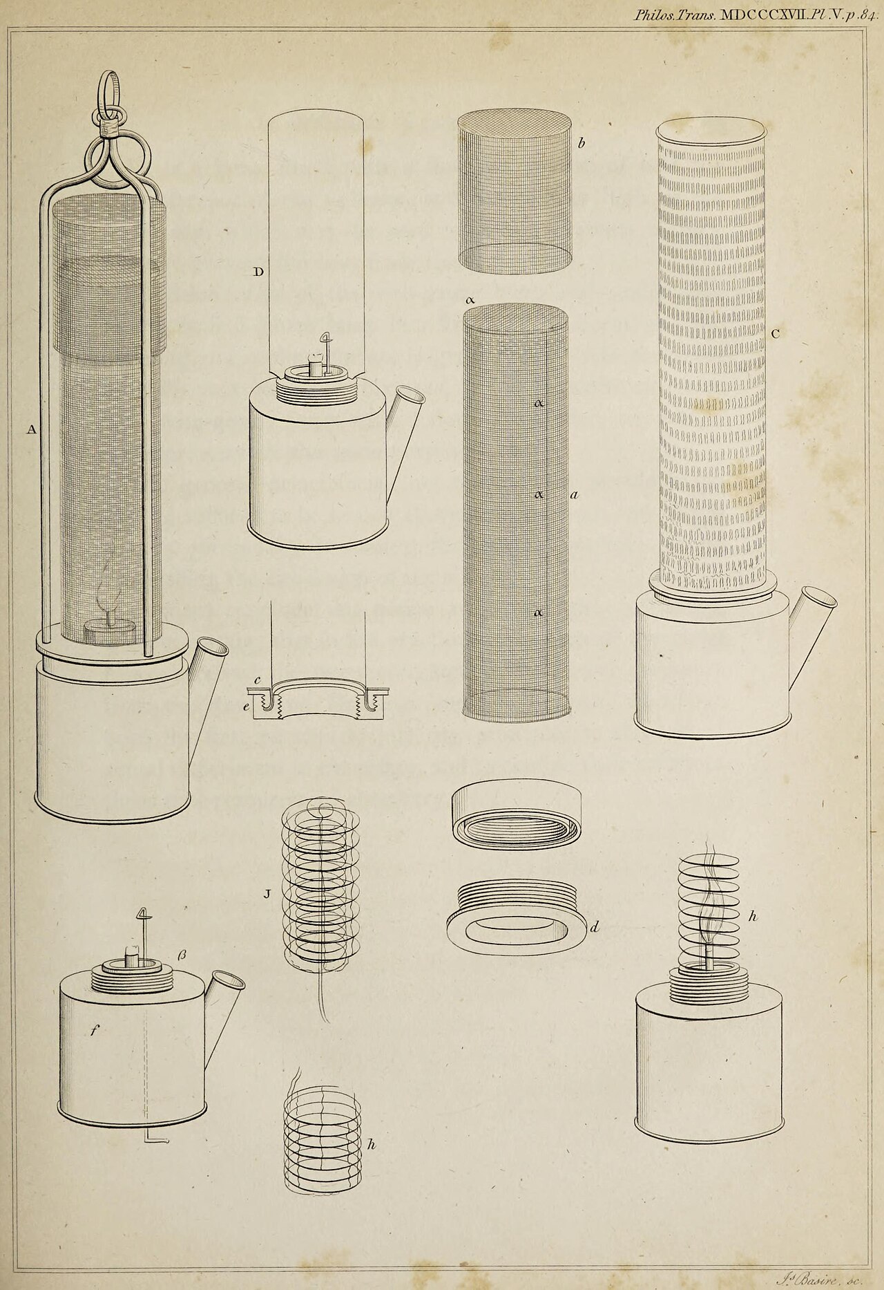 The Safety Lamp That Was Not Safe Plate of the Davy safety lamp