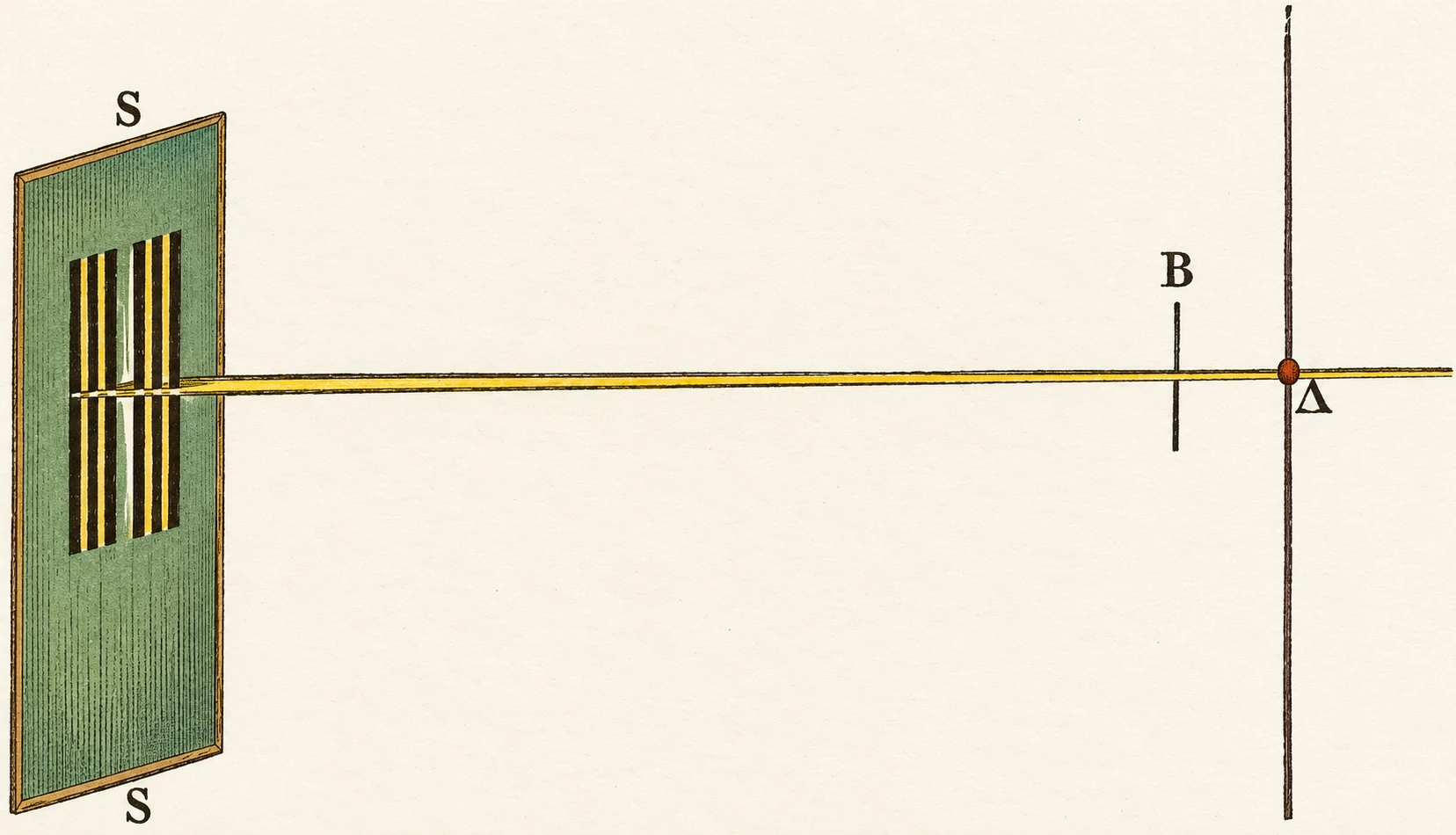 Fig. 5.