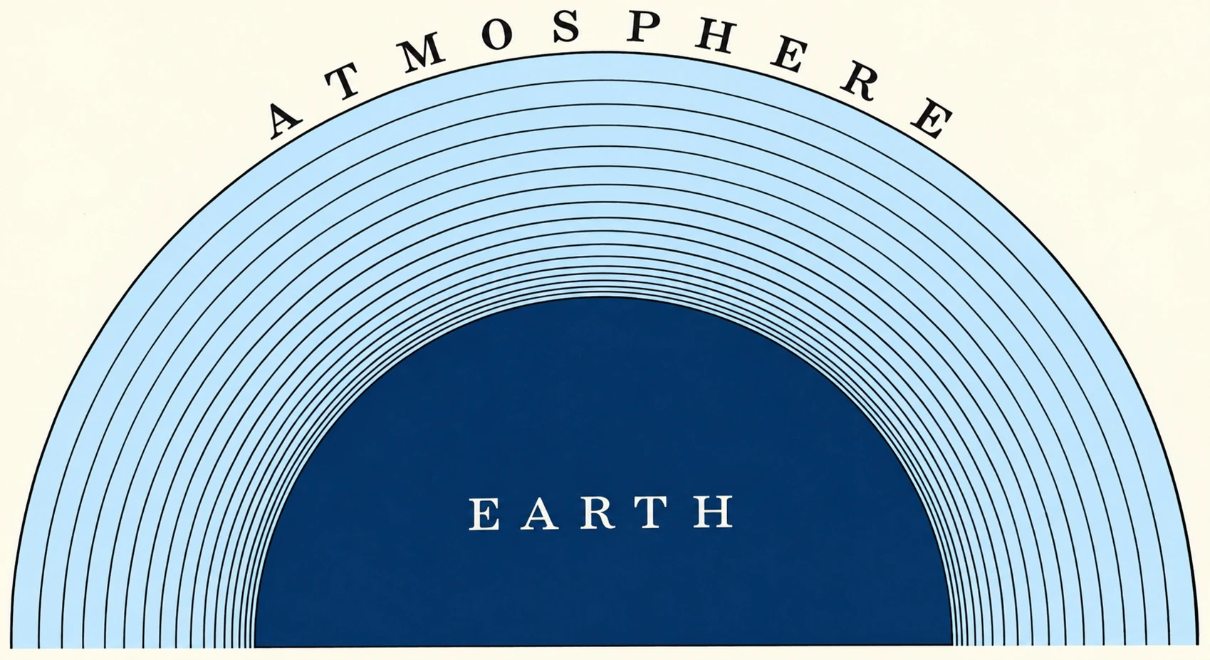 Fig. II.
