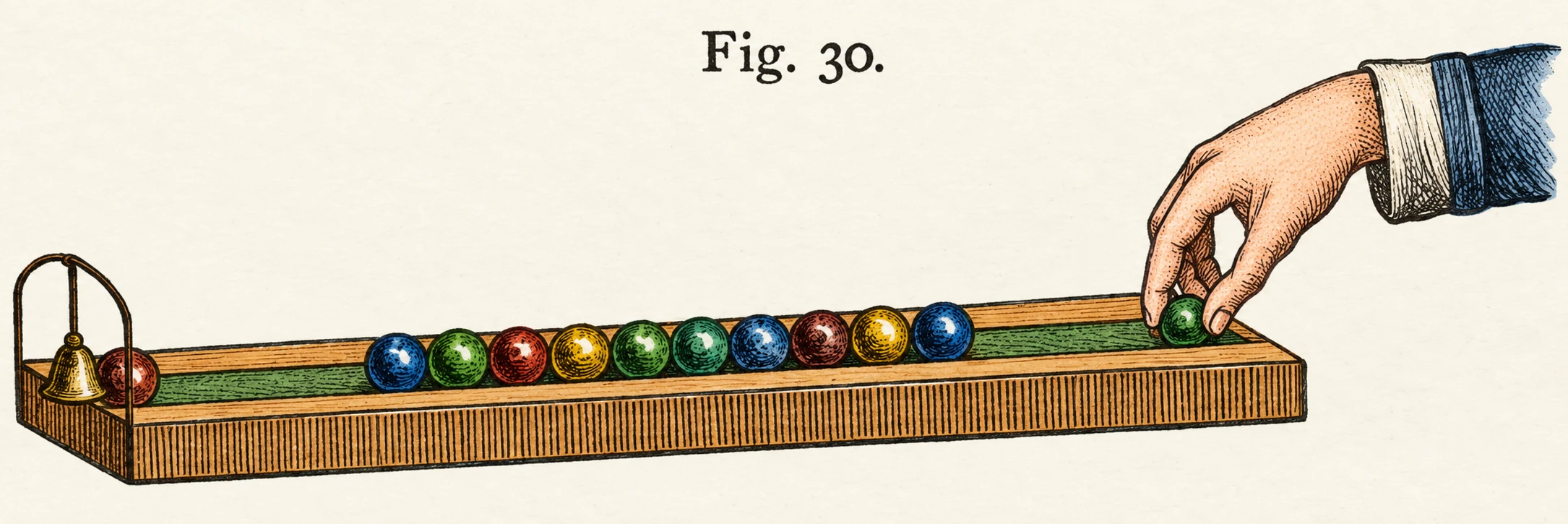 Figure from the document