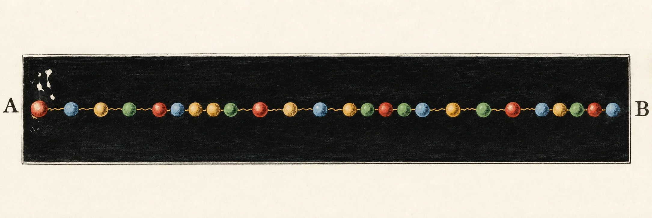 fig. 31-