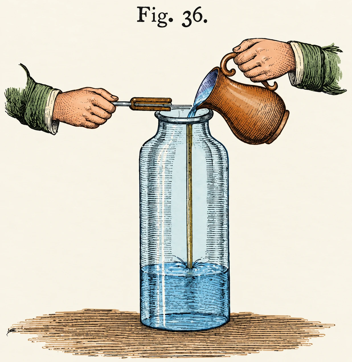 Figure from the document